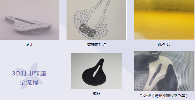 彈性體在家電中的應(yīng)用